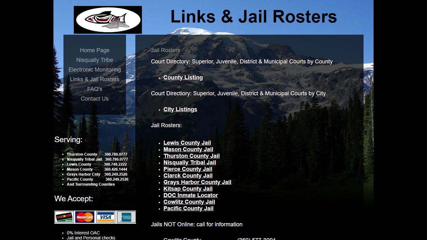 Jail Rosters - nisquallybailbonds